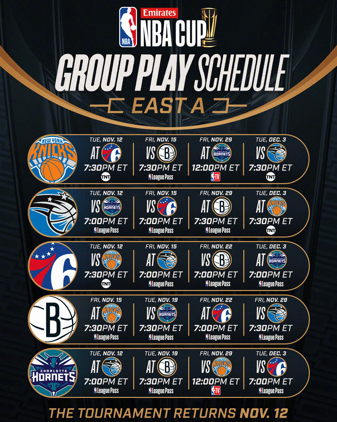 NBA季后赛赛程吃紧；迈阿密热火关键时刻造点机会；悬念犹存；赛程密集仍需轮换的简单介绍-爱游戏网页版