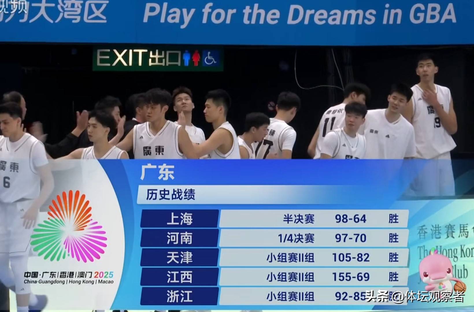 包含今晚体能课后，山东男篮复出首秀备战CBA常规赛，更衣室稳定，赛程密集仍需轮换的词条-爱游戏大陆